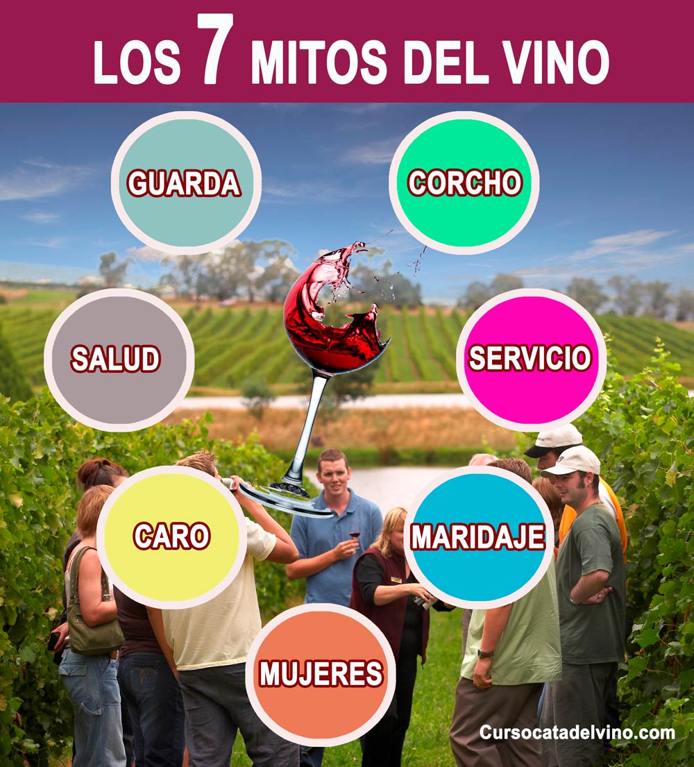 curiosidades del vino